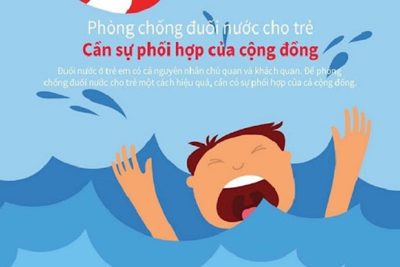 Phòng tránh đuối nước ở trẻ mầm non, phụ huynh cần biết